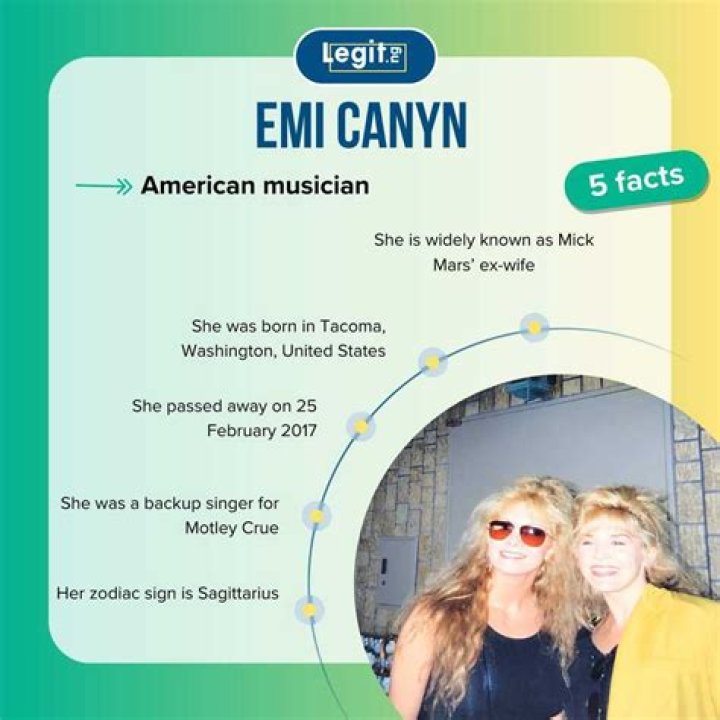 Emi Canyn – Celebsgraphy