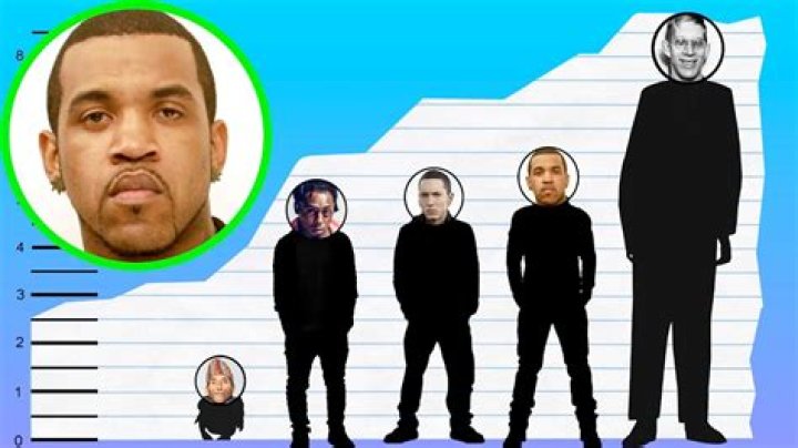 How tall is Lloyd Banks